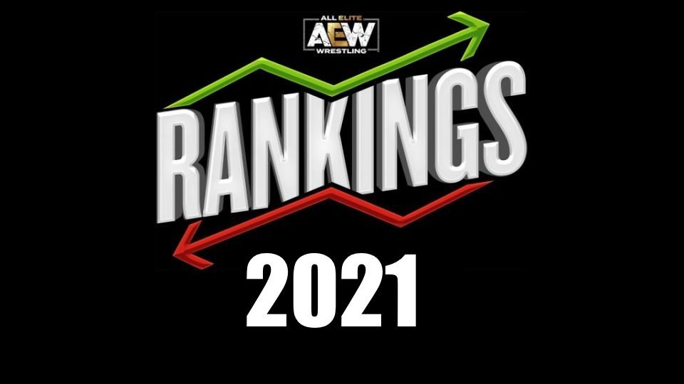 AEW Rankings Tracker 2021