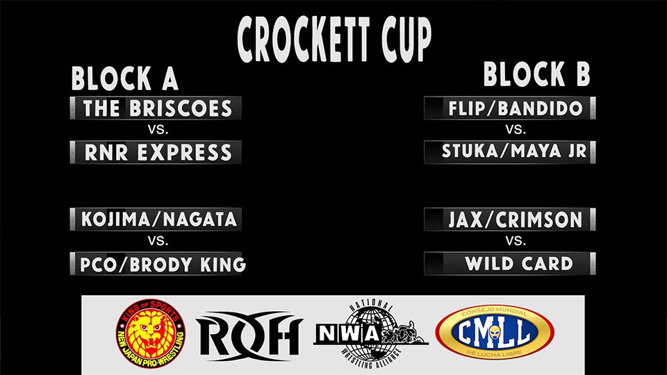 Crockett Cup Tournament Bracket Revealed