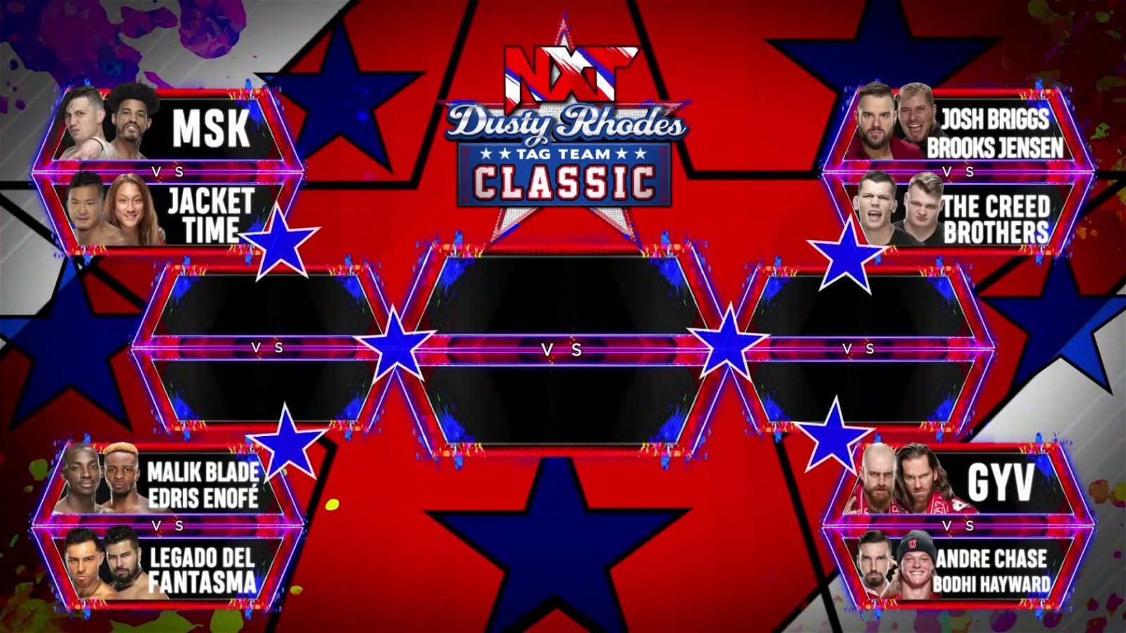 First Two Teams Advance In Dusty Rhodes Tag Team Classic