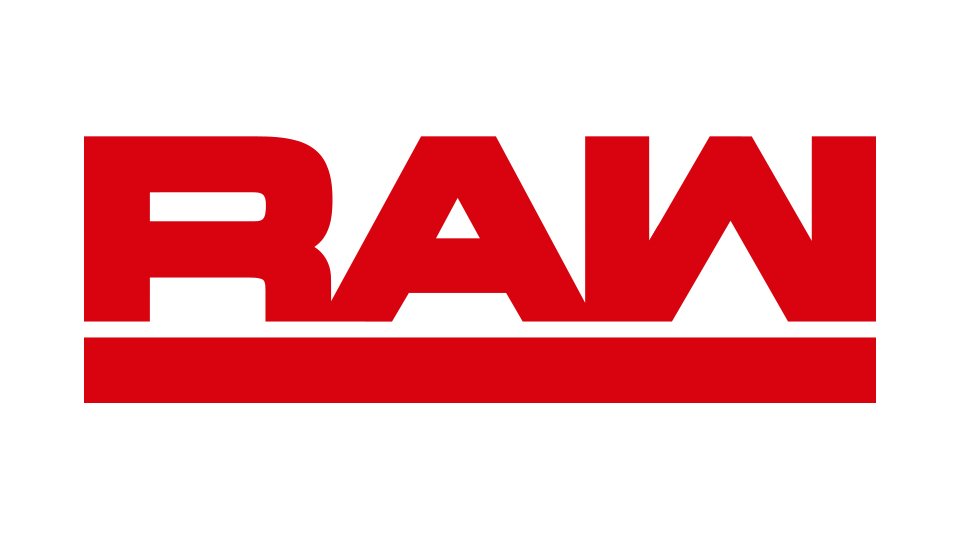WWE Raw Results (2019)