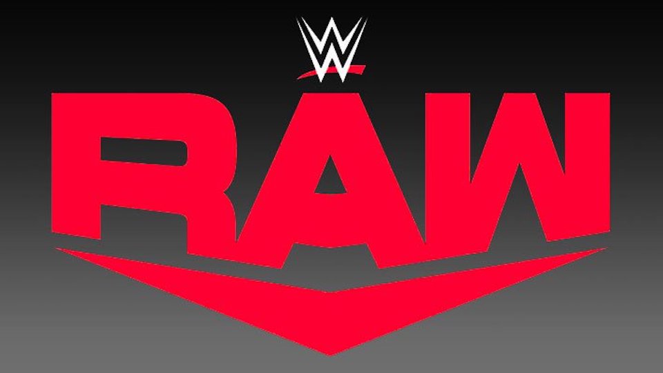 WWE Raw Ratings Average Below 2 Million For Christmas Episode