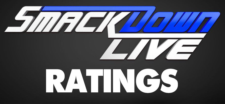 John Cena Helps Boost WWE SmackDown Ratings