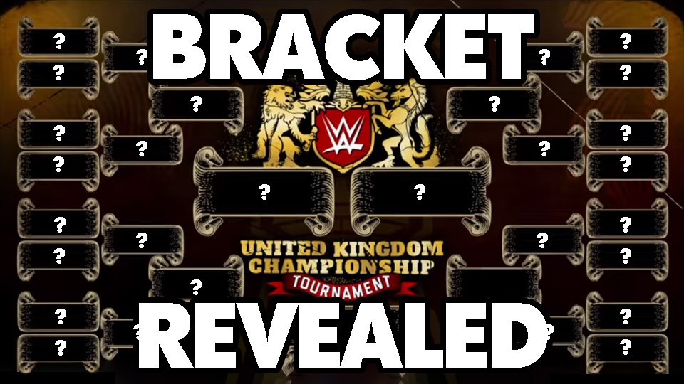 WWE UK Championship Tournament Bracket Revealed!