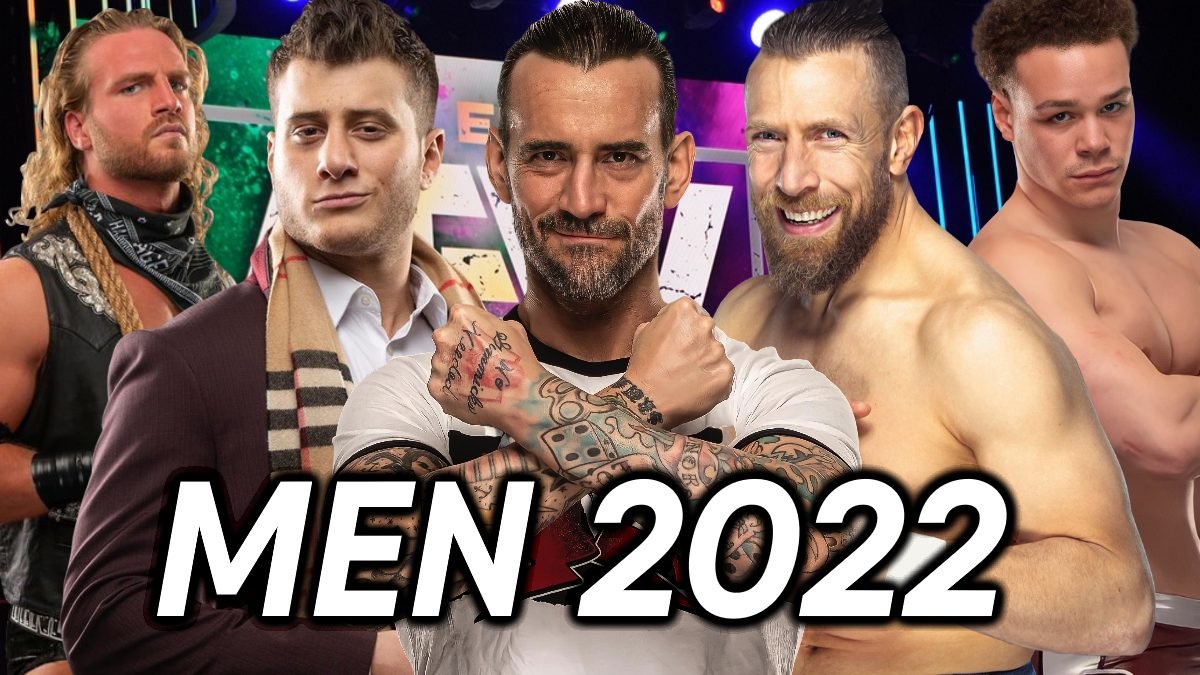 All Elite Wrestling (AEW) Men’s Win/Loss Records 2022