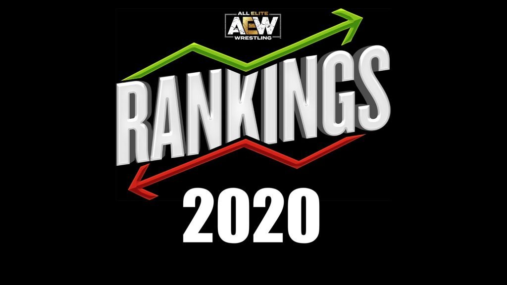 AEW Week-By-Week Rankings Tracker 2020