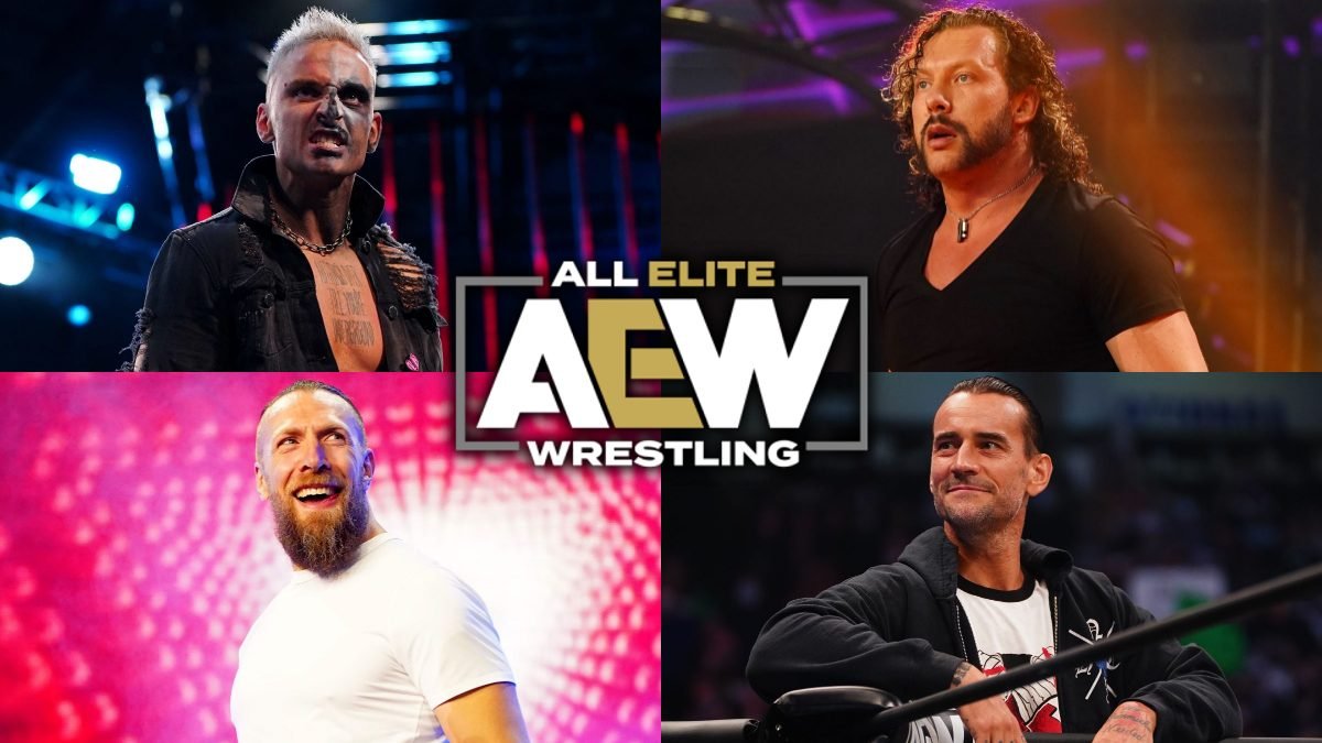 All Elite Wrestling (AEW) Roster