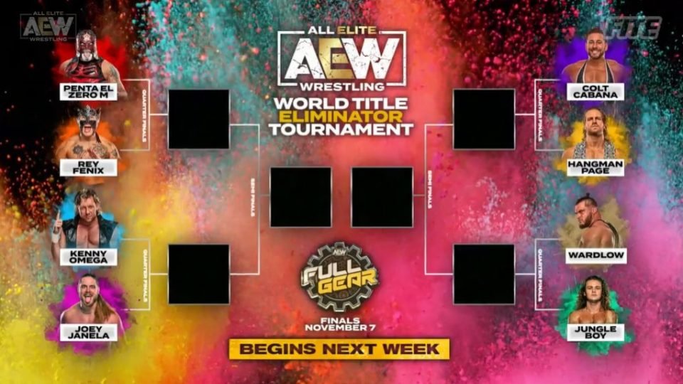 AEW World Title Shot Tournament Update