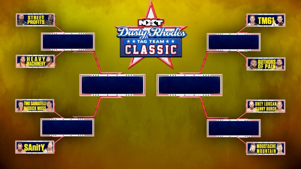 NXT Dusty Rhodes Classic Bracket Revealed