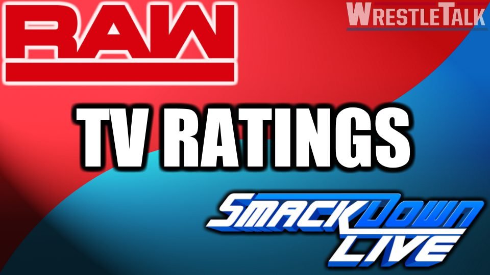 WWE Raw And SmackDown Live TV Ratings – Week Beginning August 13