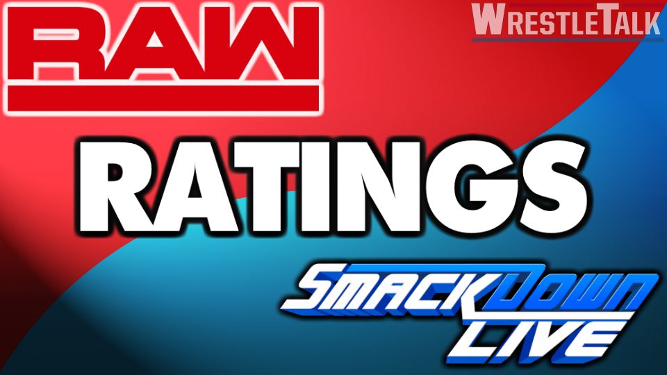 WWE Raw And SmackDown Live TV Ratings – Week Beginning June 4