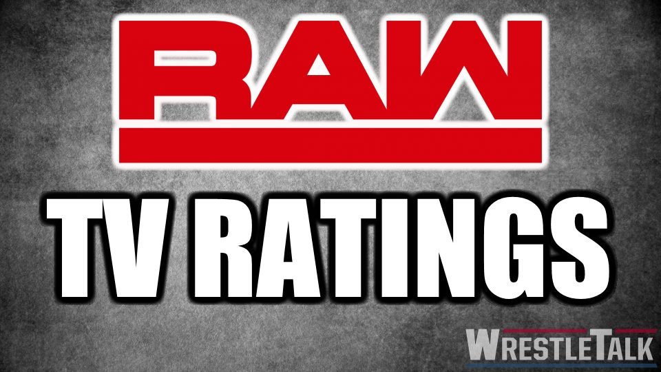 WWE Raw Ratings Down For Crown Jewel Go-Home Show