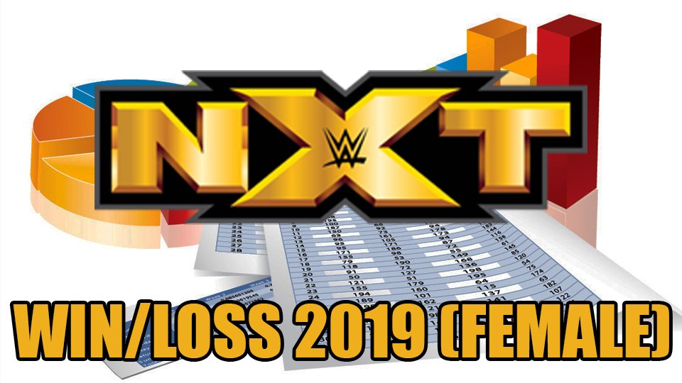 2019 WWE NXT Win/Loss Records (Women)