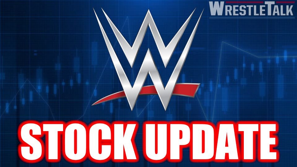 WWE Stock Notches Record Close
