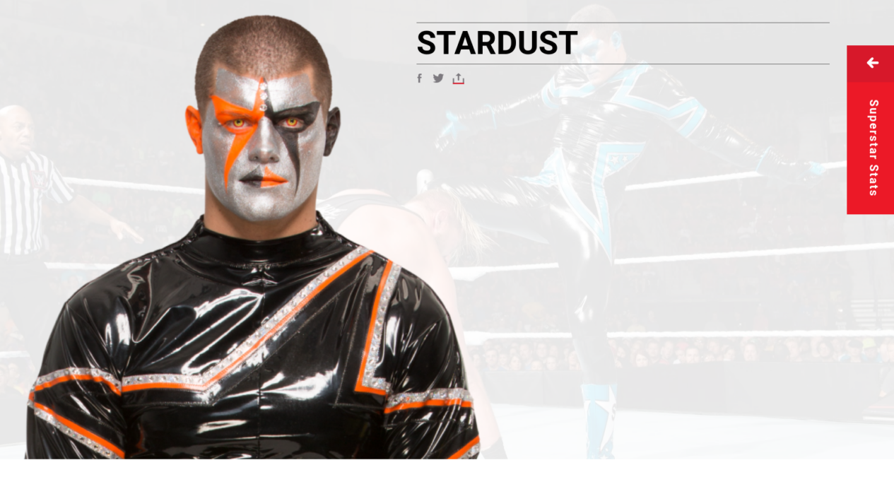 WWE Amazingly Forgets To Update Cody Rhodes Profile, Still Stardust
