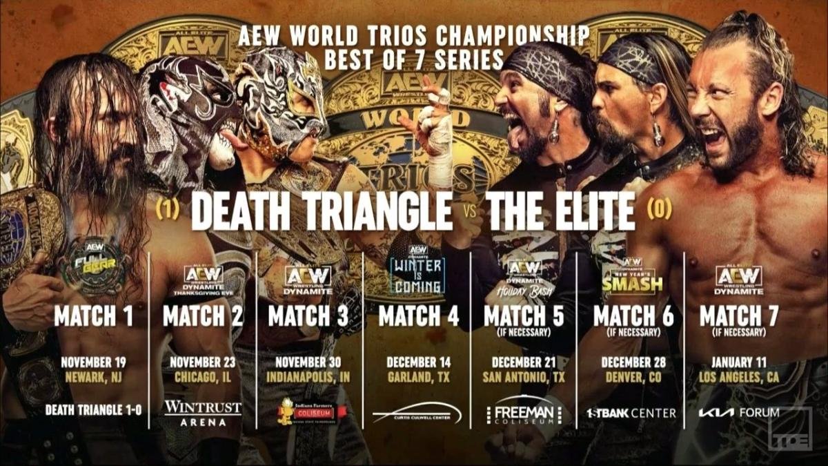 Find Out Who Won Third Match In The Elite & Death Triangle Best Of Seven Series