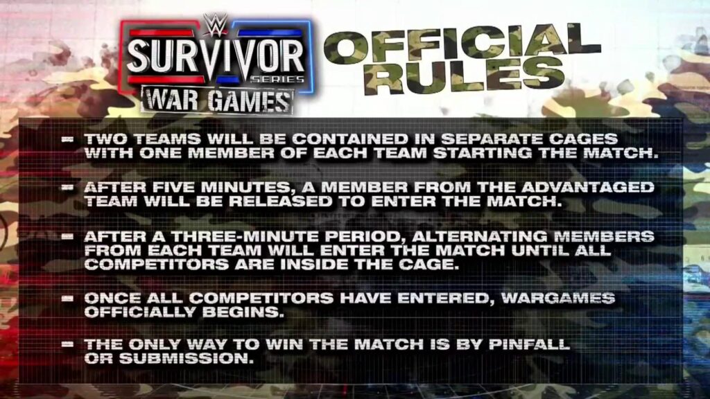 Official Rules For WarGames Matches At WWE Survivor Series 2022