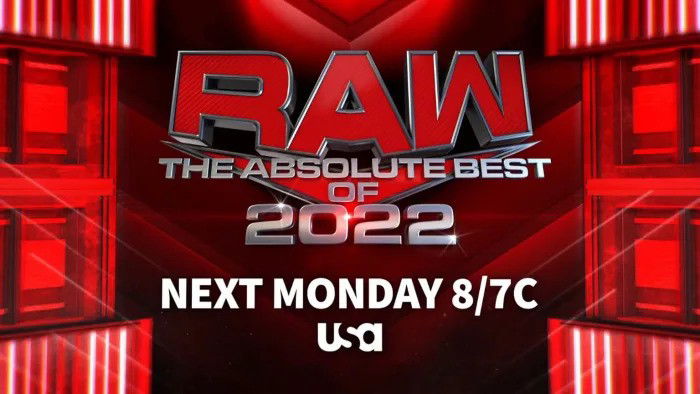 Wwe Raw 2022 Graphic