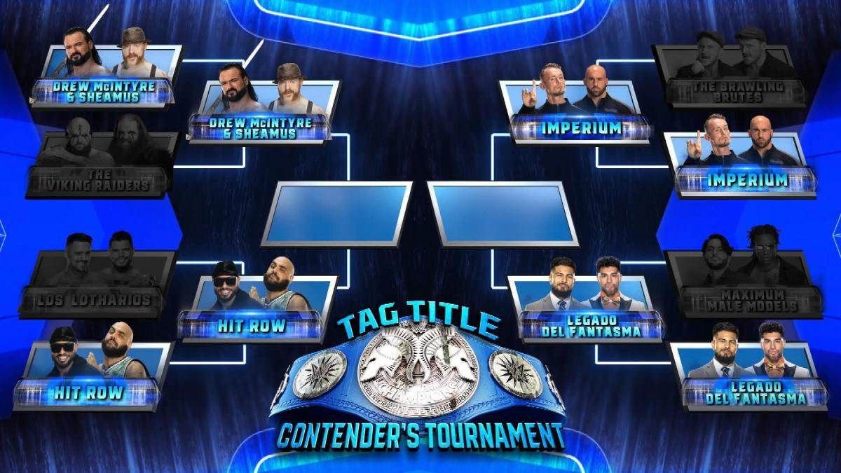 Big Change To The SmackDown Tag Title Contenders Tournament