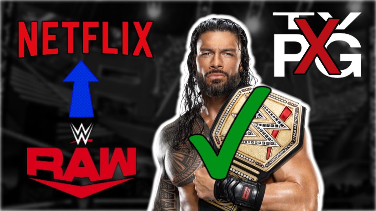 5 Changes Netflix Could Make To WWE RAW