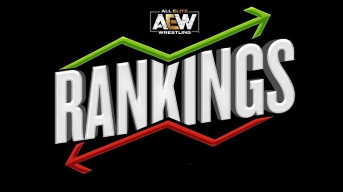 Official AEW Rankings Released For First Time In 2024