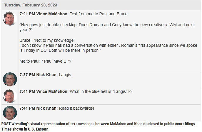Discovered Text Messages Show Triple H Frustrations With Vince McMahon WWE Involvement